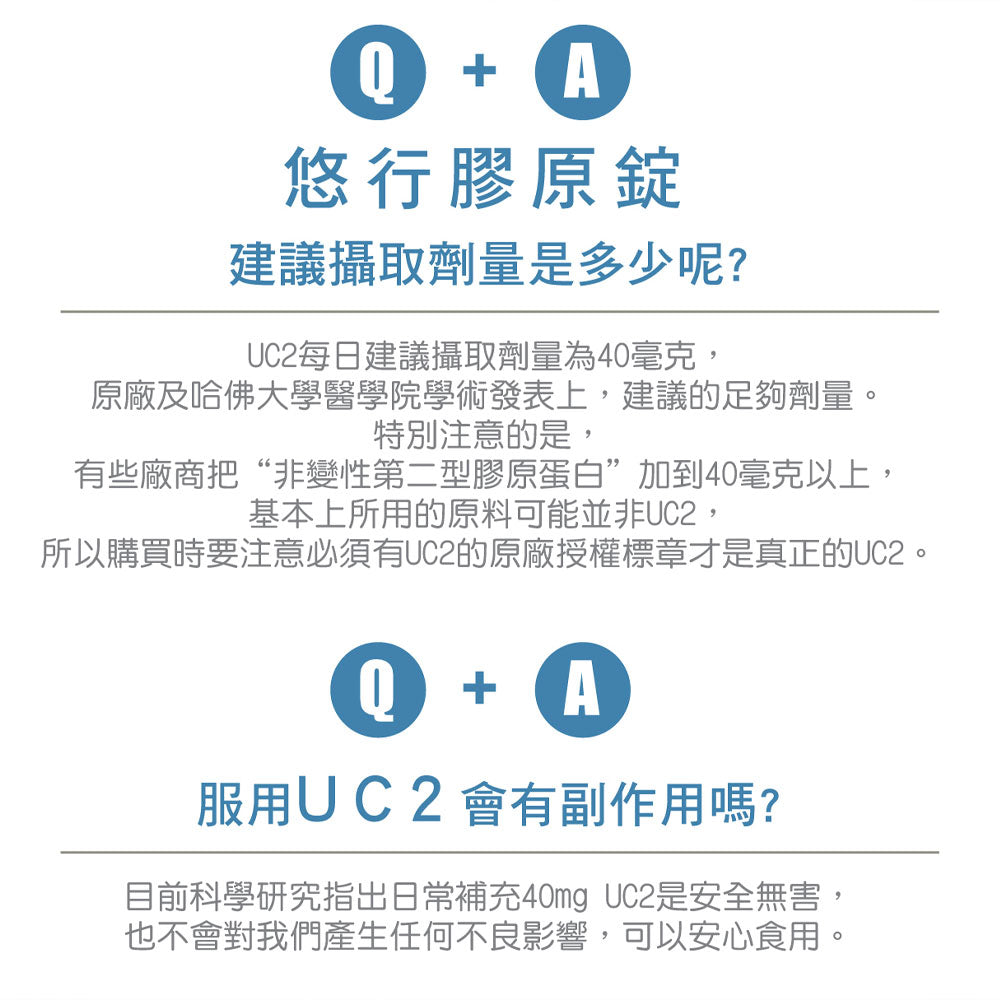 唯妍WESOLVE-UC2悠行膠原錠-非變性二型膠原蛋白X玻尿酸|健康e學院