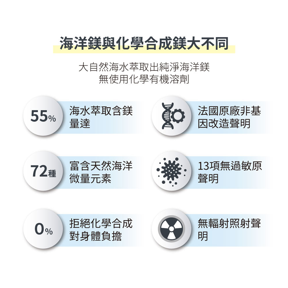 唯妍WESOLVE的LE-海藻鈣鎂+維生素D、K|健康e學院