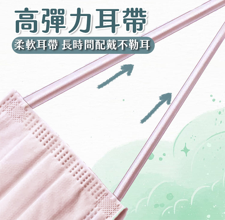 【 AQUA水舞】滿版平面醫療口罩-美樂蒂粉|健康e學院