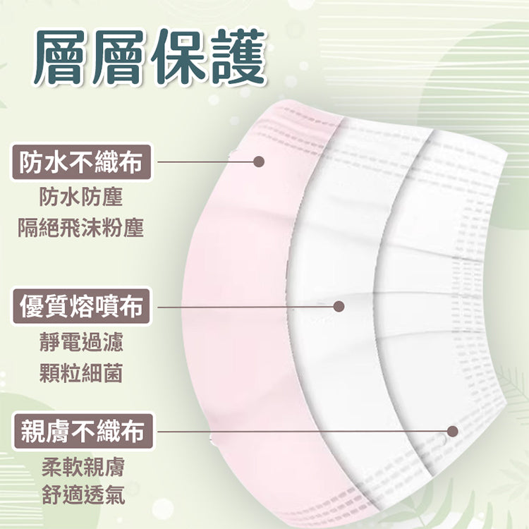 【 AQUA水舞】滿版平面醫療口罩-美樂蒂粉|健康e學院