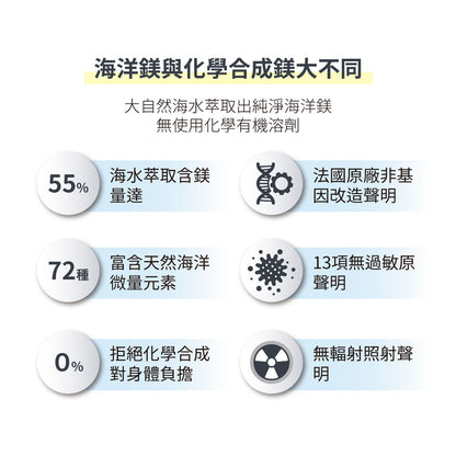 唯妍WESOLVE的LE－海藻鈣鎂+維生素D、Ｋ｜健康e學院