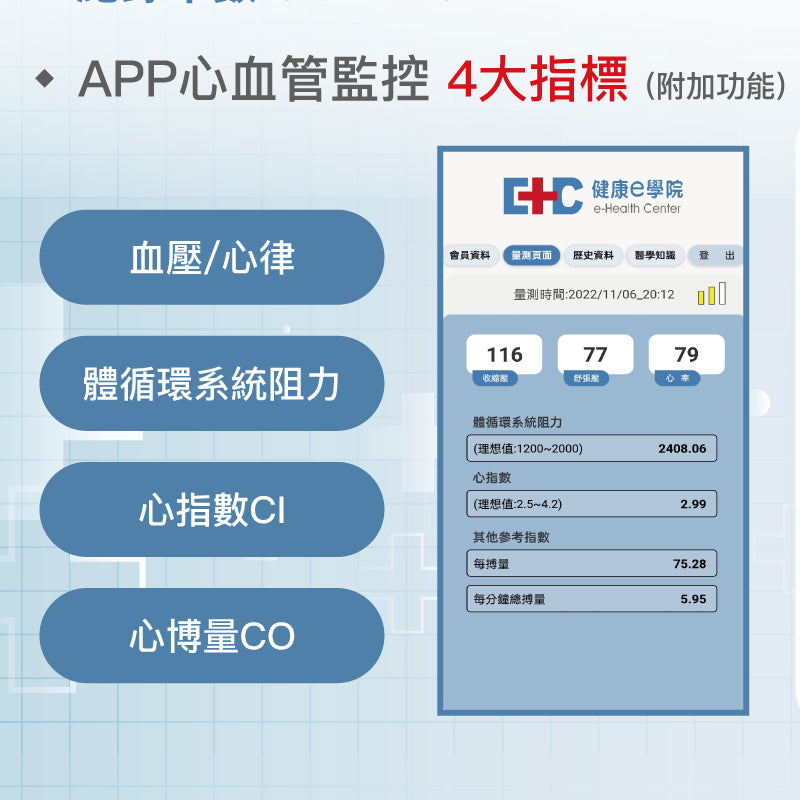 衛利 智慧型手臂式血壓計-ikare-血壓監測系統｜健康e學院