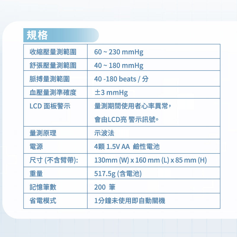 衛利 智慧型手臂式血壓計-ikare-血壓監測系統｜健康e學院