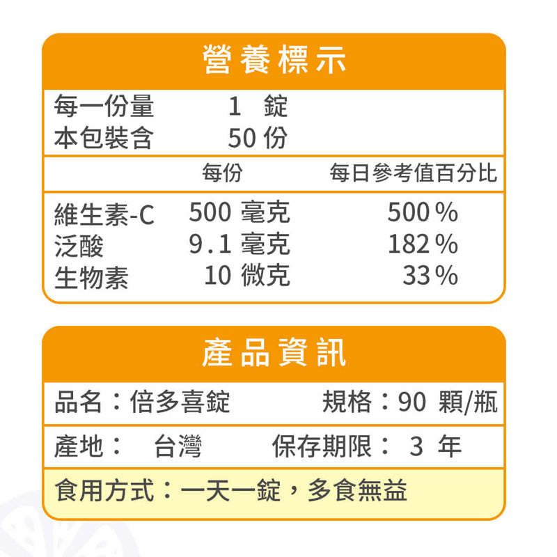 中化健康-倍喜多錠-維他命C｜健康e學院